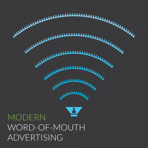 Modern Word of Mouth Advertising